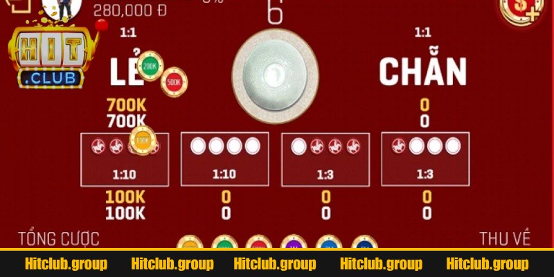 Dễ tham tham gia trải nghiệm cược